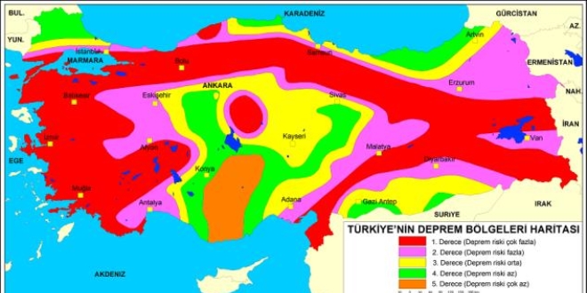 Ülkemizde yaşanan peş peşe