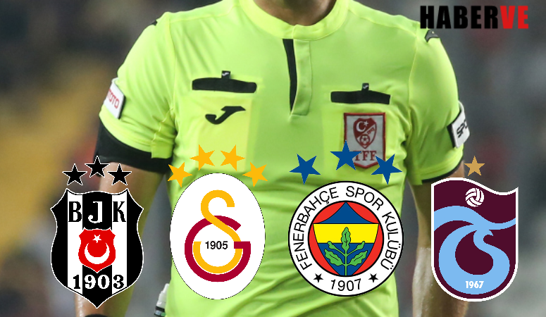 Trendyol Süper Lig’in 15.