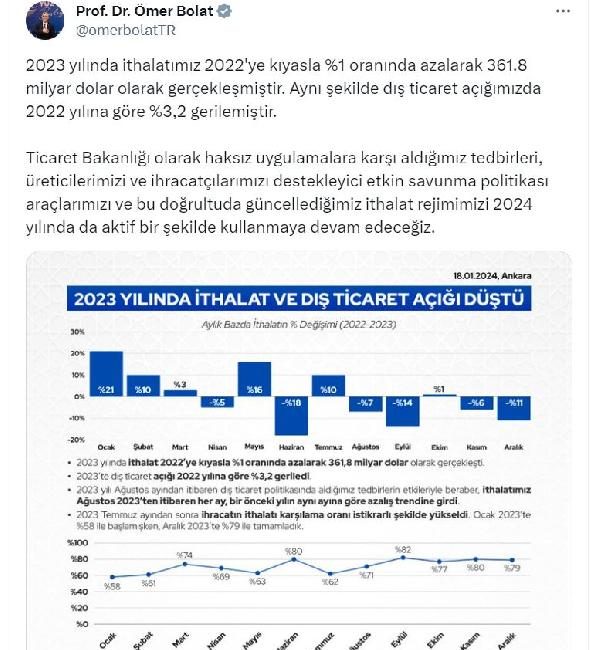 ANKARA, (DHA)- TİCARET Bakanı