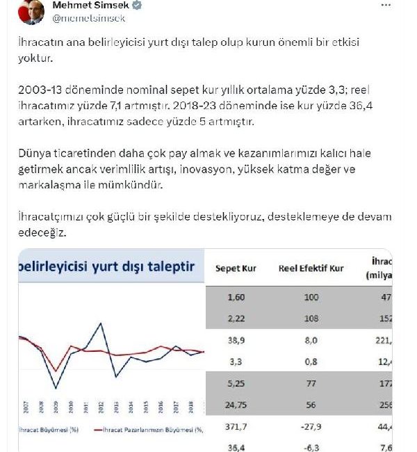 ANKARA, (DHA)- HAZİNE ve