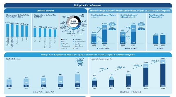 İSTANBUL, (DHA)- Garanti BBVA