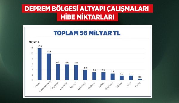 Taha AYHAN/ ANKARA, (DHA)-