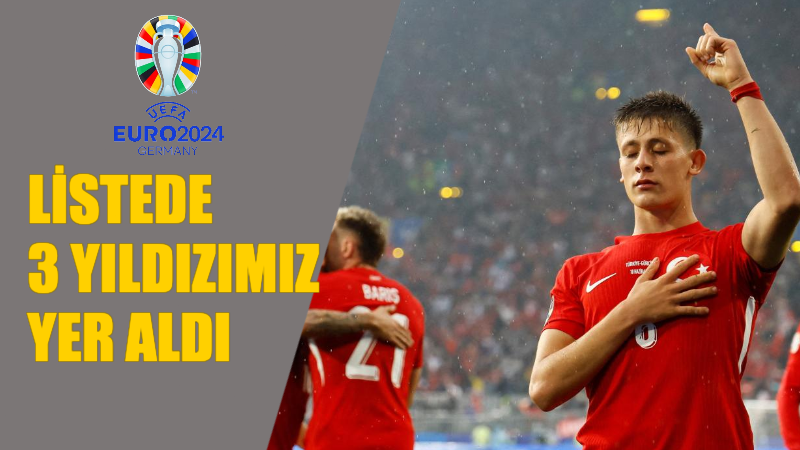 Avrupa Futbol Şampiyonası (EURO